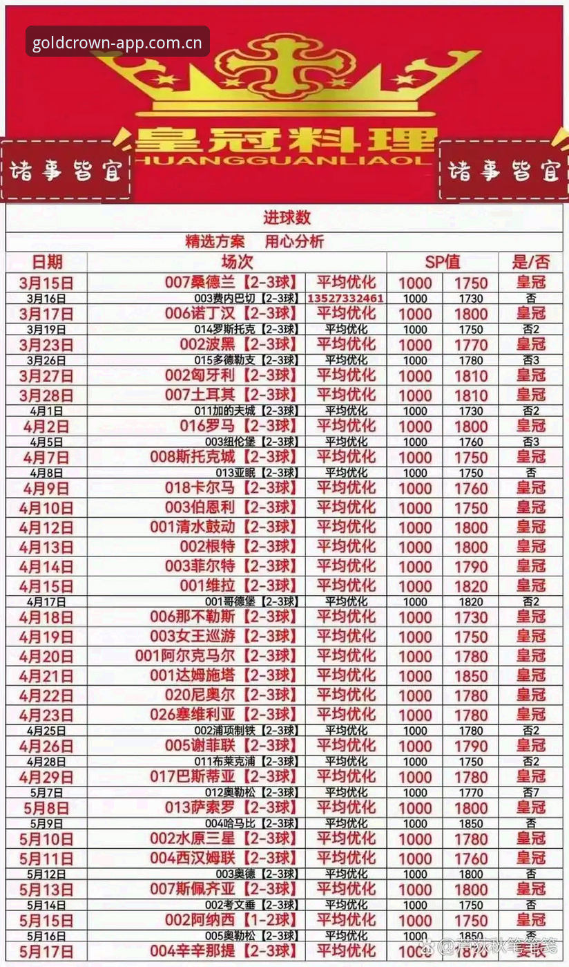 皇冠cash积分榜CN 皇冠体育平台数据端口深度评测:从赛程schedule到积分榜CN的量化观察