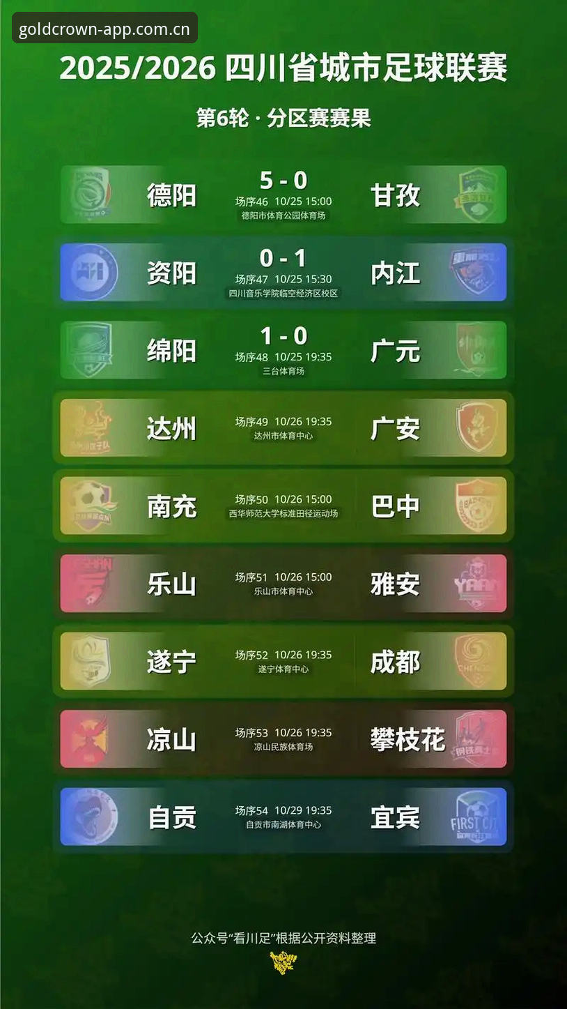 **皇冠cash积分榜CN刷新逻辑vs死盯赛果：差距到底在哪一点？**